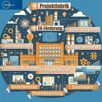 Projektfabrik-Grafik_DE
